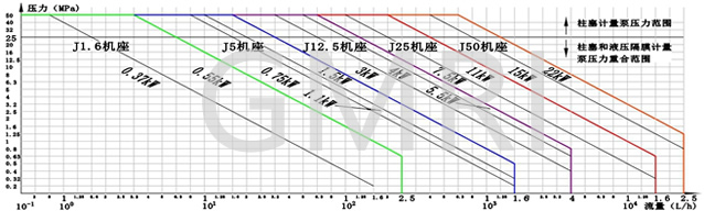 合肥通用环境控制技术有限责任公å